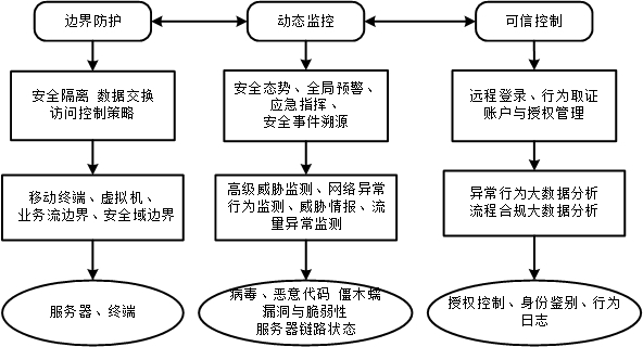 �Ϲ�NG����(�й�)�ٷ���վ