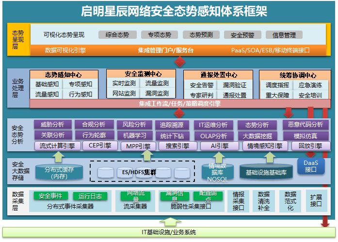 �Ϲ�NG����(�й�)�ٷ���վ