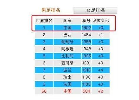 �Ϲ�NG����(�й�)�ٷ���վ