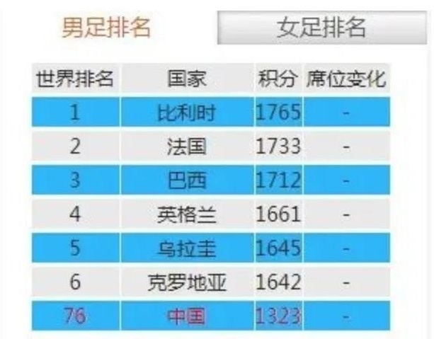 �Ϲ�NG����(�й�)�ٷ���վ