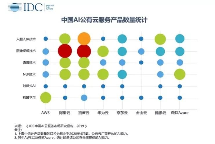 �Ϲ�NG����(�й�)�ٷ���վ