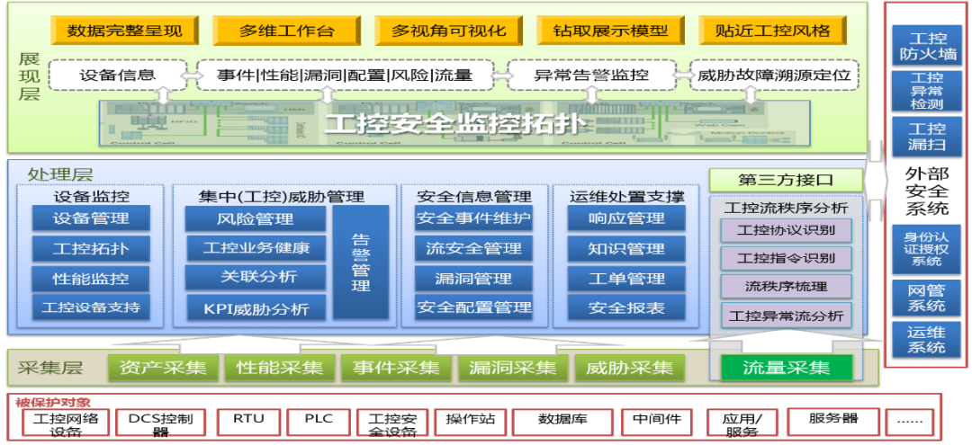 �Ϲ�NG����(�й�)�ٷ���վ