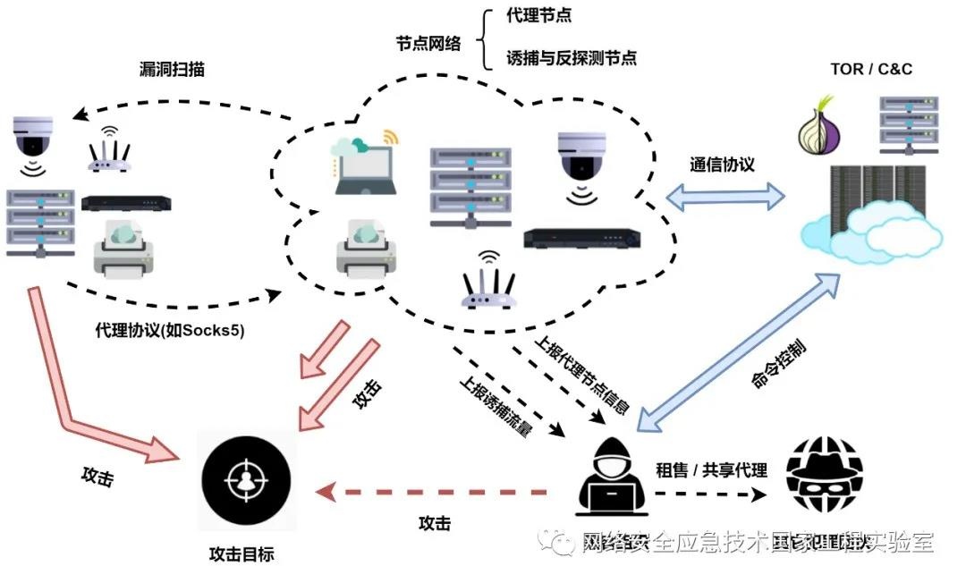 �Ϲ�NG����(�й�)�ٷ���վ