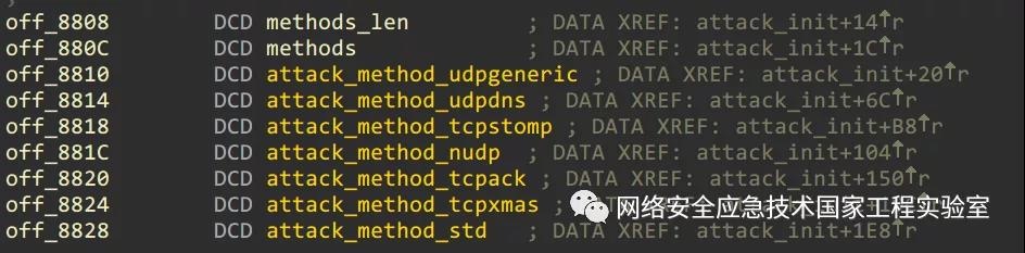 �Ϲ�NG����(�й�)�ٷ���վ