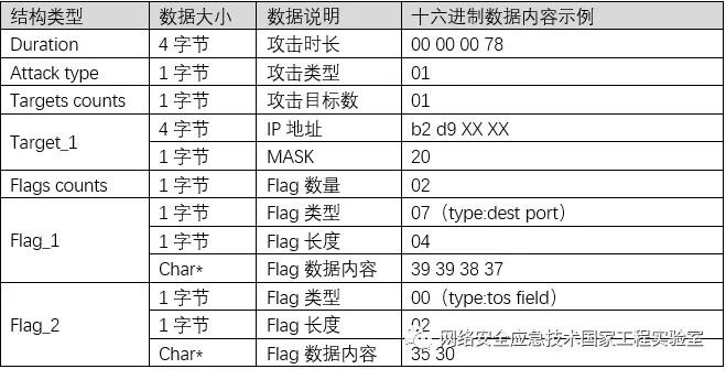 �Ϲ�NG����(�й�)�ٷ���վ