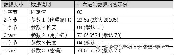 �Ϲ�NG����(�й�)�ٷ���վ