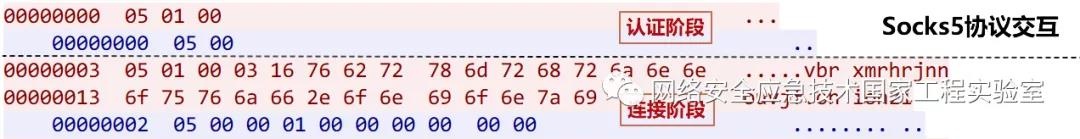 �Ϲ�NG����(�й�)�ٷ���վ