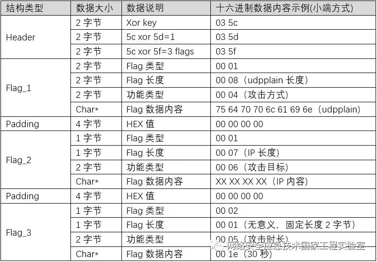 �Ϲ�NG����(�й�)�ٷ���վ