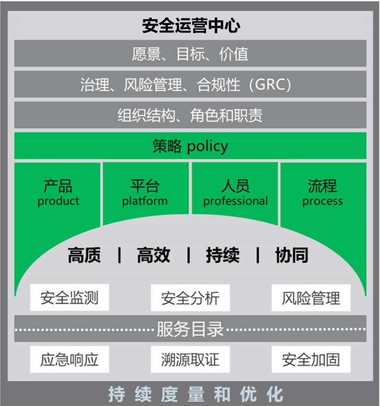 �Ϲ�NG����(�й�)�ٷ���վ