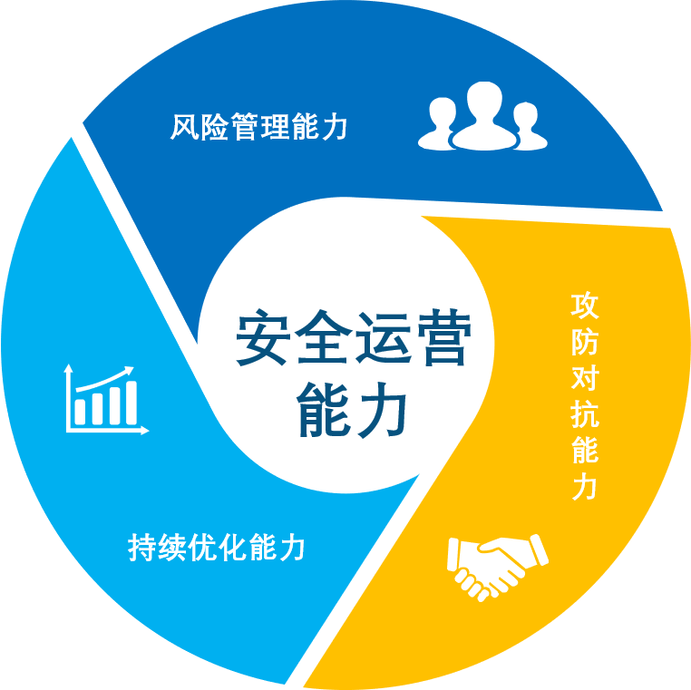 �Ϲ�NG����(�й�)�ٷ���վ