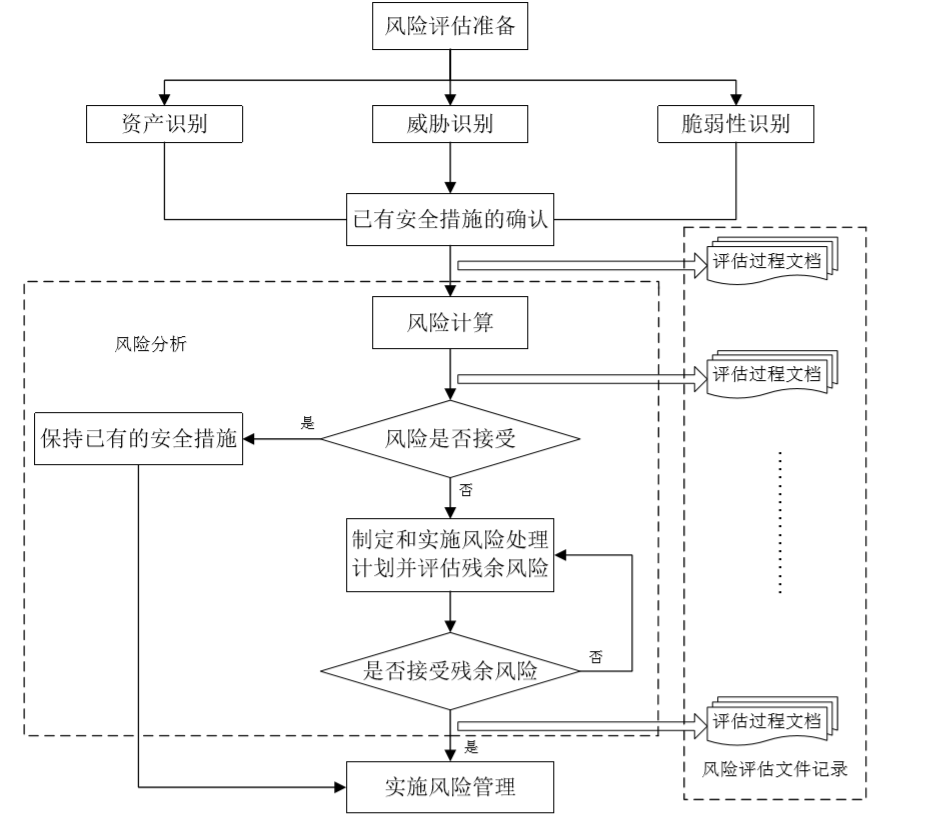 �Ϲ�NG����(�й�)�ٷ���վ