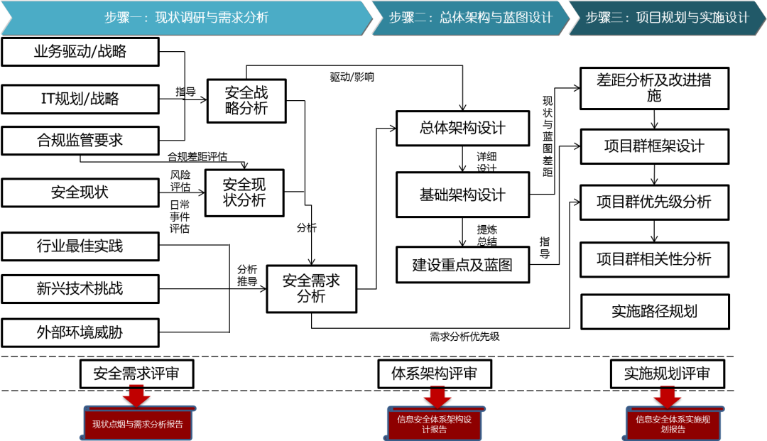 �Ϲ�NG����(�й�)�ٷ���վ