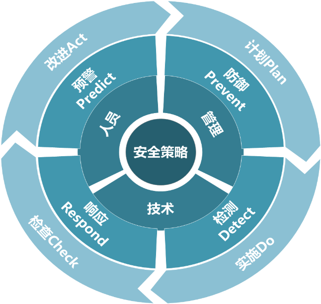 �Ϲ�NG����(�й�)�ٷ���վ