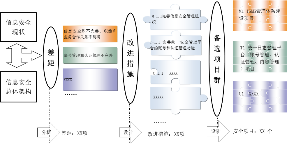 �Ϲ�NG����(�й�)�ٷ���վ