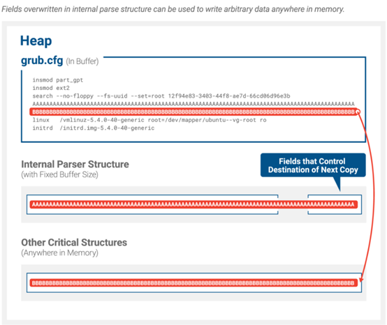 �Ϲ�NG����(�й�)�ٷ���վ