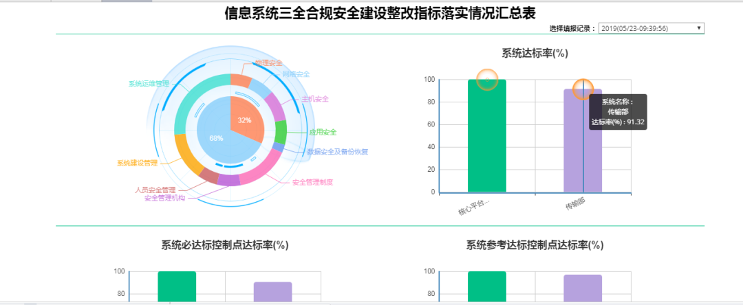 �Ϲ�NG����(�й�)�ٷ���վ